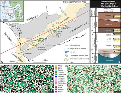 Mineral-specific Quantitative Element Mapping Applied to Visualization of Geochemical Variation in Glauconitic Clasts